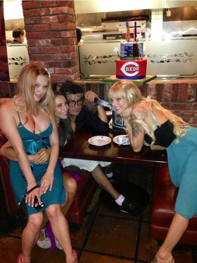 charlie-sheen-birthday